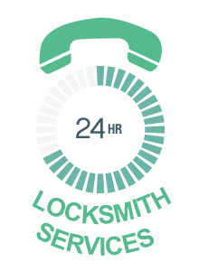 Anaheim Locksmith Service Anaheim, CA 714-660-0108
